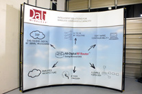 Portable trade show display, with polypropylene film digital printed, matte laminated panels