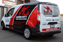 4mm coroplast double sided